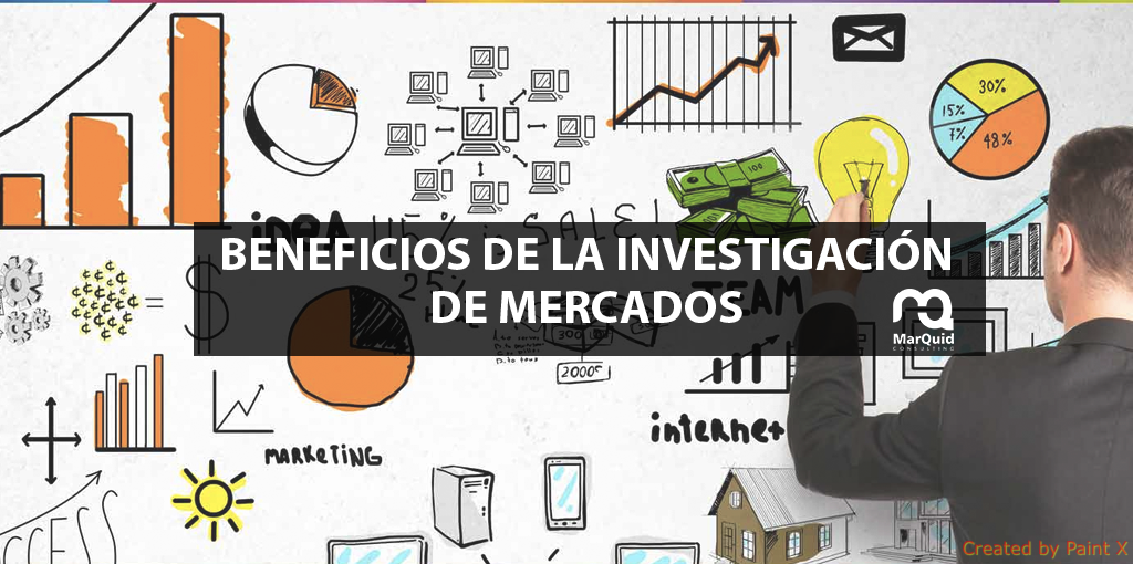 investigación de mercados